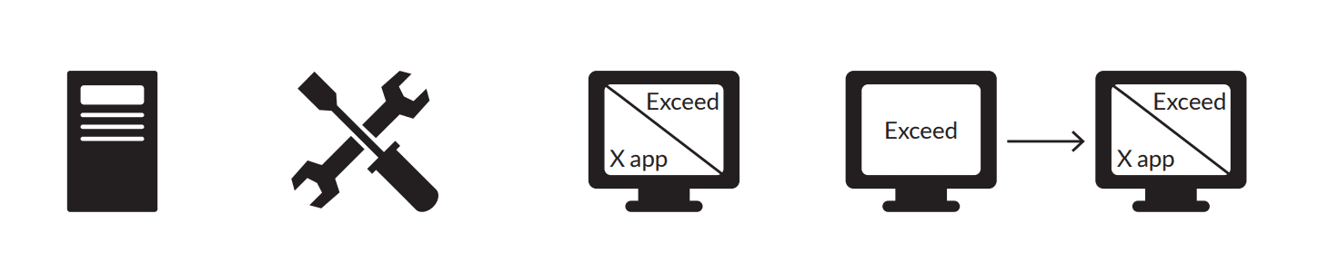 OpenText _Exceed